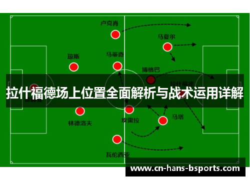 拉什福德场上位置全面解析与战术运用详解