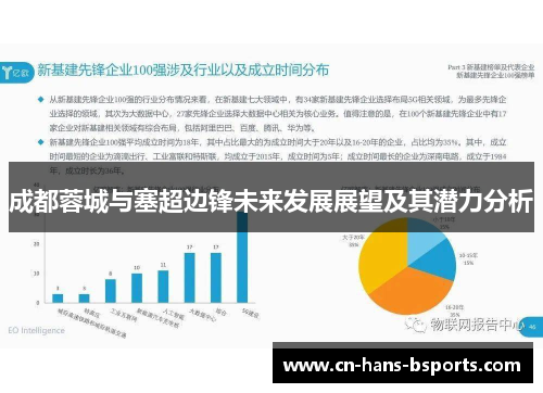 成都蓉城与塞超边锋未来发展展望及其潜力分析