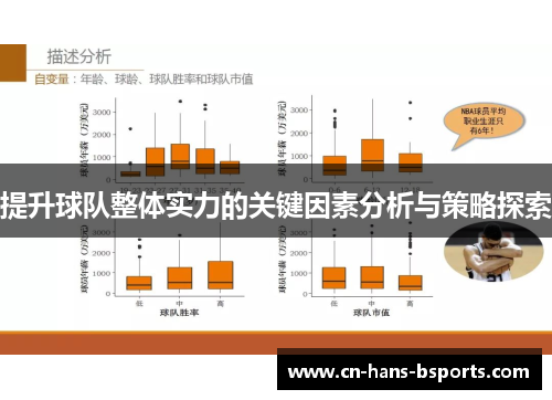 提升球队整体实力的关键因素分析与策略探索