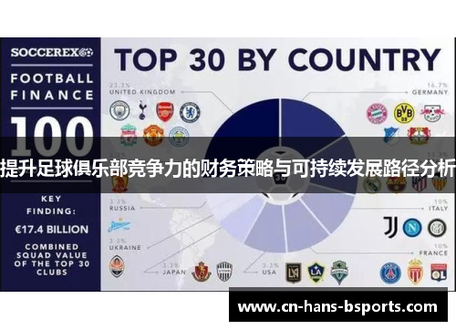 提升足球俱乐部竞争力的财务策略与可持续发展路径分析