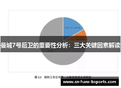 曼城7号后卫的重要性分析：三大关键因素解读