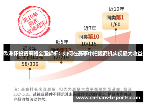 欧洲杯投资策略全面解析：如何在赛事中把握商机实现最大收益