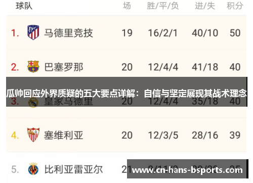 瓜帅回应外界质疑的五大要点详解：自信与坚定展现其战术理念