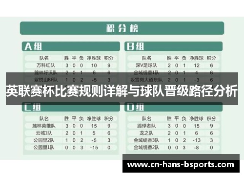 英联赛杯比赛规则详解与球队晋级路径分析