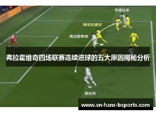 弗拉霍维奇四场联赛连续进球的五大原因揭秘分析