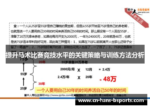 提升马术比赛竞技水平的关键策略与训练方法分析