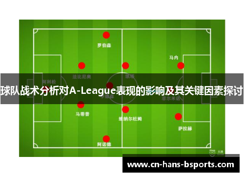 球队战术分析对A-League表现的影响及其关键因素探讨